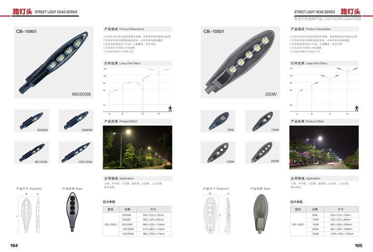 武汉LED市电路灯 LS-658